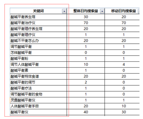 杭州品牌策劃公司好風(fēng)提供全案品牌策劃設計服務(wù)