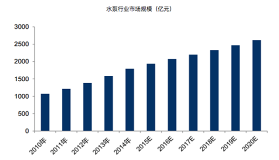 好風(fēng)是杭州品牌策劃設計公司的代表