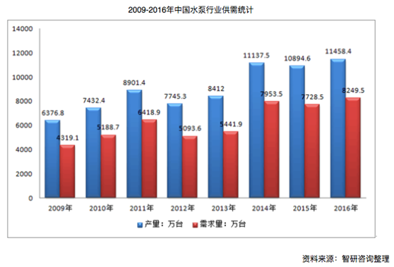 好風(fēng)是杭州品牌策劃設計公司的代表