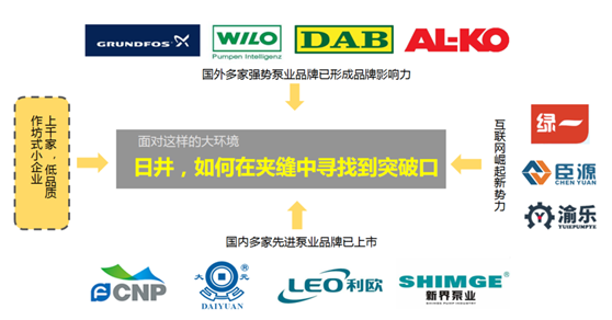 好風(fēng)是杭州品牌策劃設計公司的代表