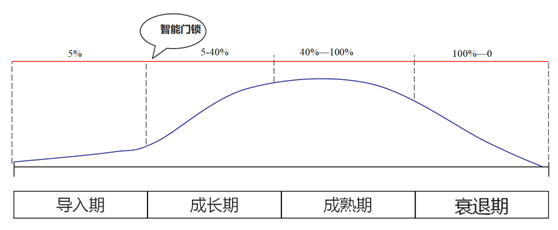  杭州品牌策劃公司好風(fēng)為美大提供品牌全案策劃設計服務(wù)