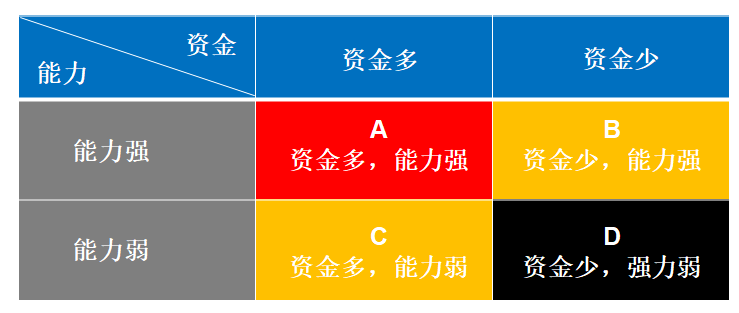 品牌營(yíng)銷(xiāo)策略