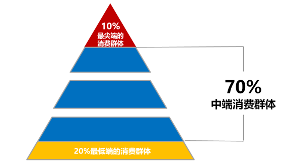 杭州品牌策劃公司好風(fēng)為科文提供品牌戰略定位